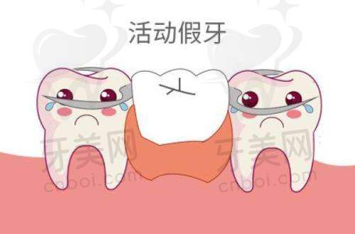梧州冬文口腔门诊部正畸医生——罗卿茹
