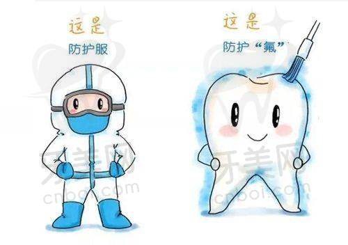 硬件设施与环境
