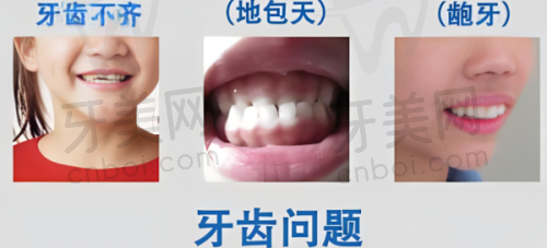 正规性与诊疗项目
