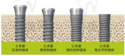 武汉大众口腔(金银湖店)具体信息