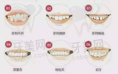 沈阳国颂口腔门诊部靠谱吗？技术多元价格透明，种牙设备好，环境服务也不错
