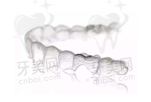 价格对比