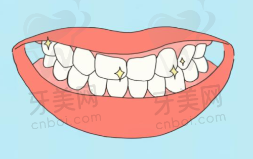 医院是否靠谱