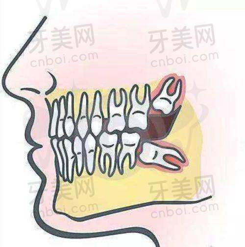 与其他医院的对比